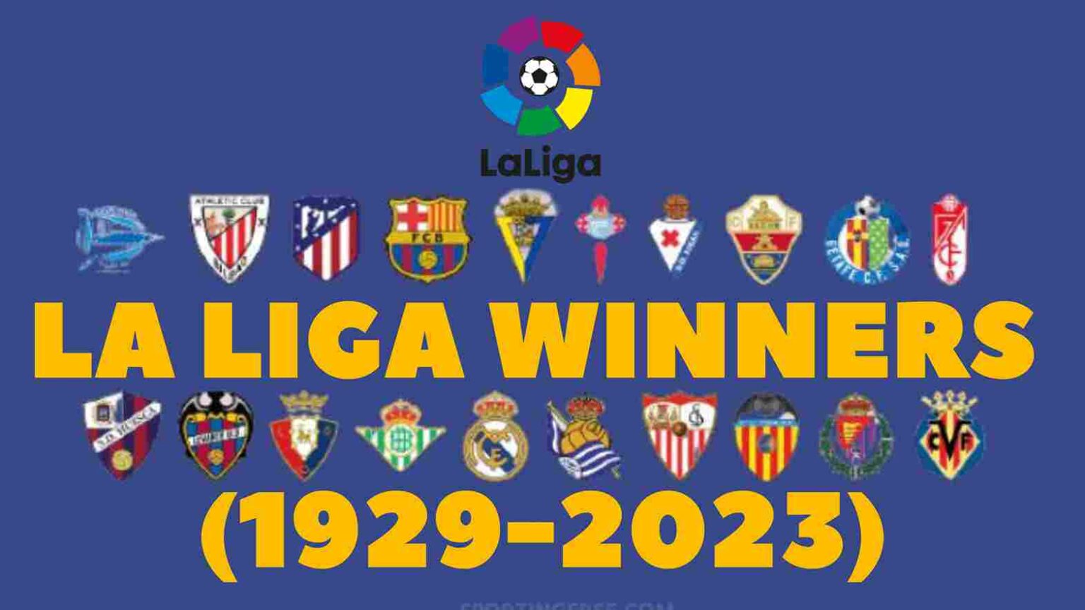 La liga Winners List Most Title History Football Thrills