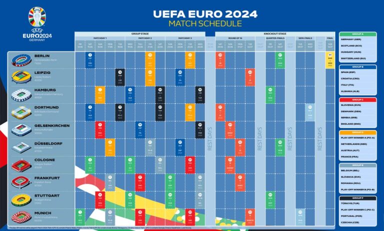 UEFA EUROPA LEAGUE 2024 FIXTURE
